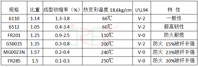 w88优德(中国区)官方网站