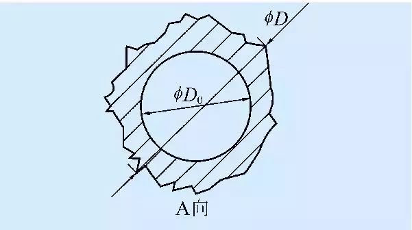 w88优德(中国区)官方网站
