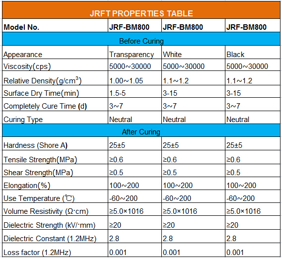 w88优德(中国区)官方网站