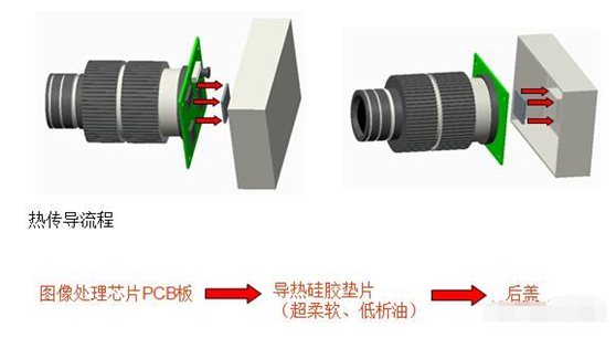w88优德(中国区)官方网站
